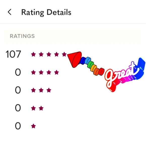 Wicked Weasel Activewear. NWOT. Sports Bra & Shorts w/Pockets. Small. Orange. - Picture 12 of 14